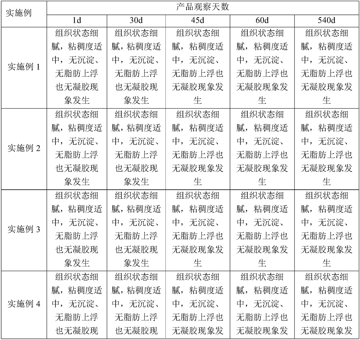 Black sesame seed plant protein drink and preparation method thereof