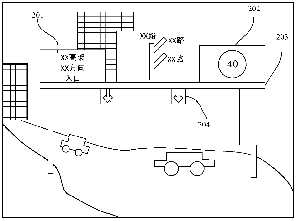 Vehicle navigation method and device, medium and electronic equipment