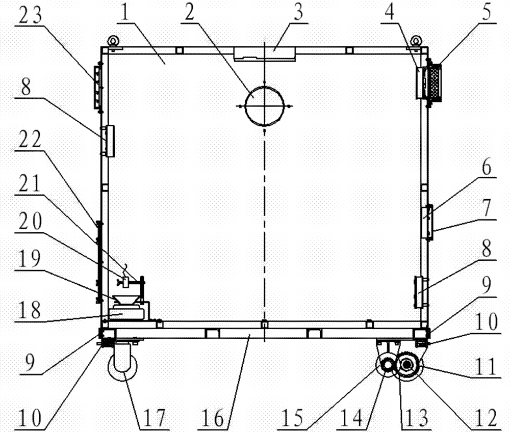 Smoke screen environment simulating device