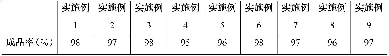 Production technology for aluminum alloy wire harness installing support for trailer