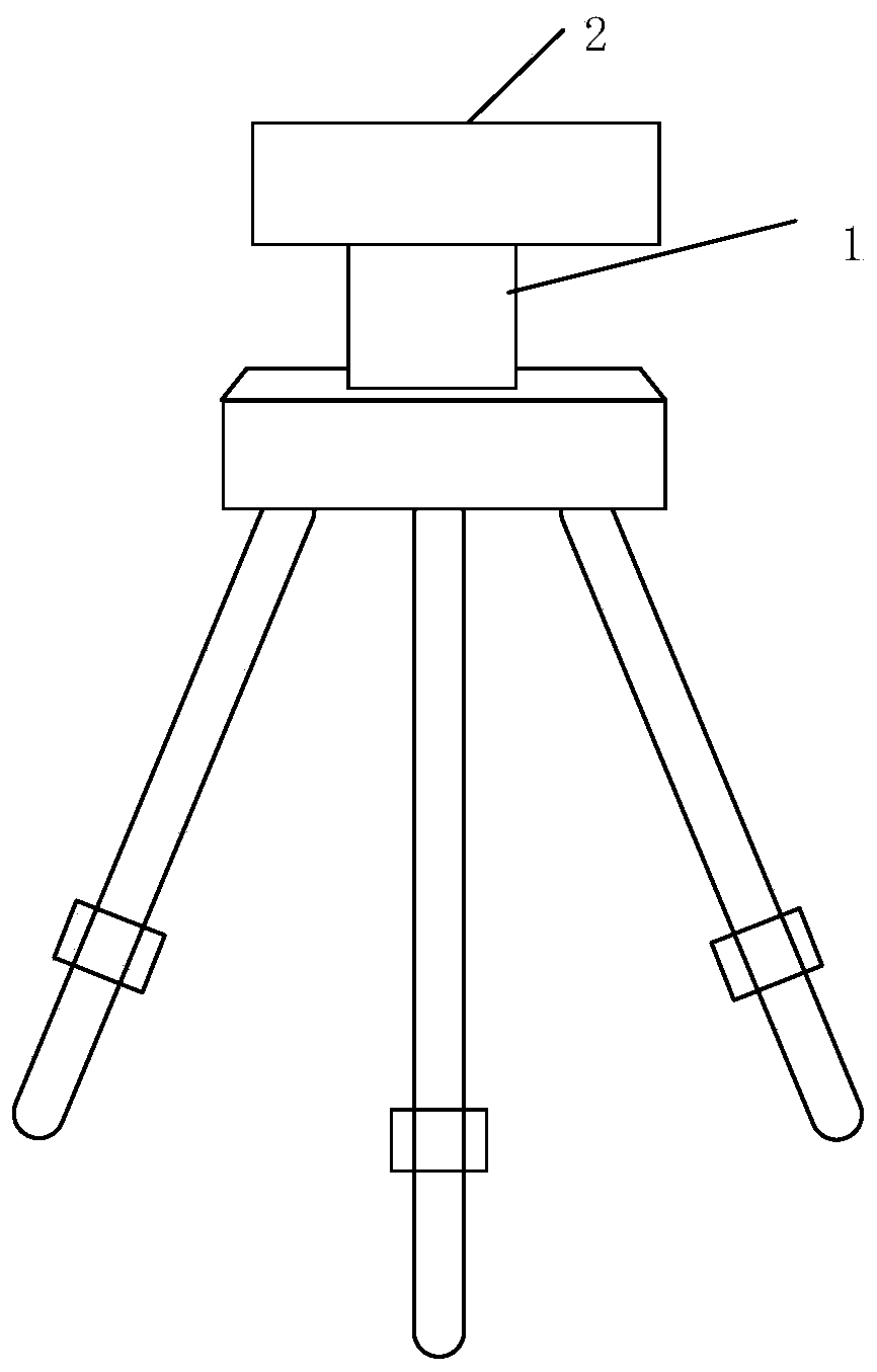 A Calibration Method for 3D Point Cloud Acquisition System