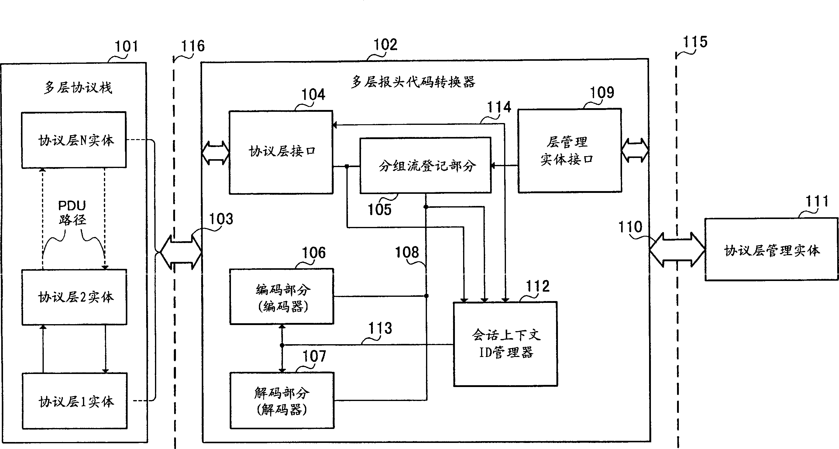 Header compression/decompression device and header compression/decompression method