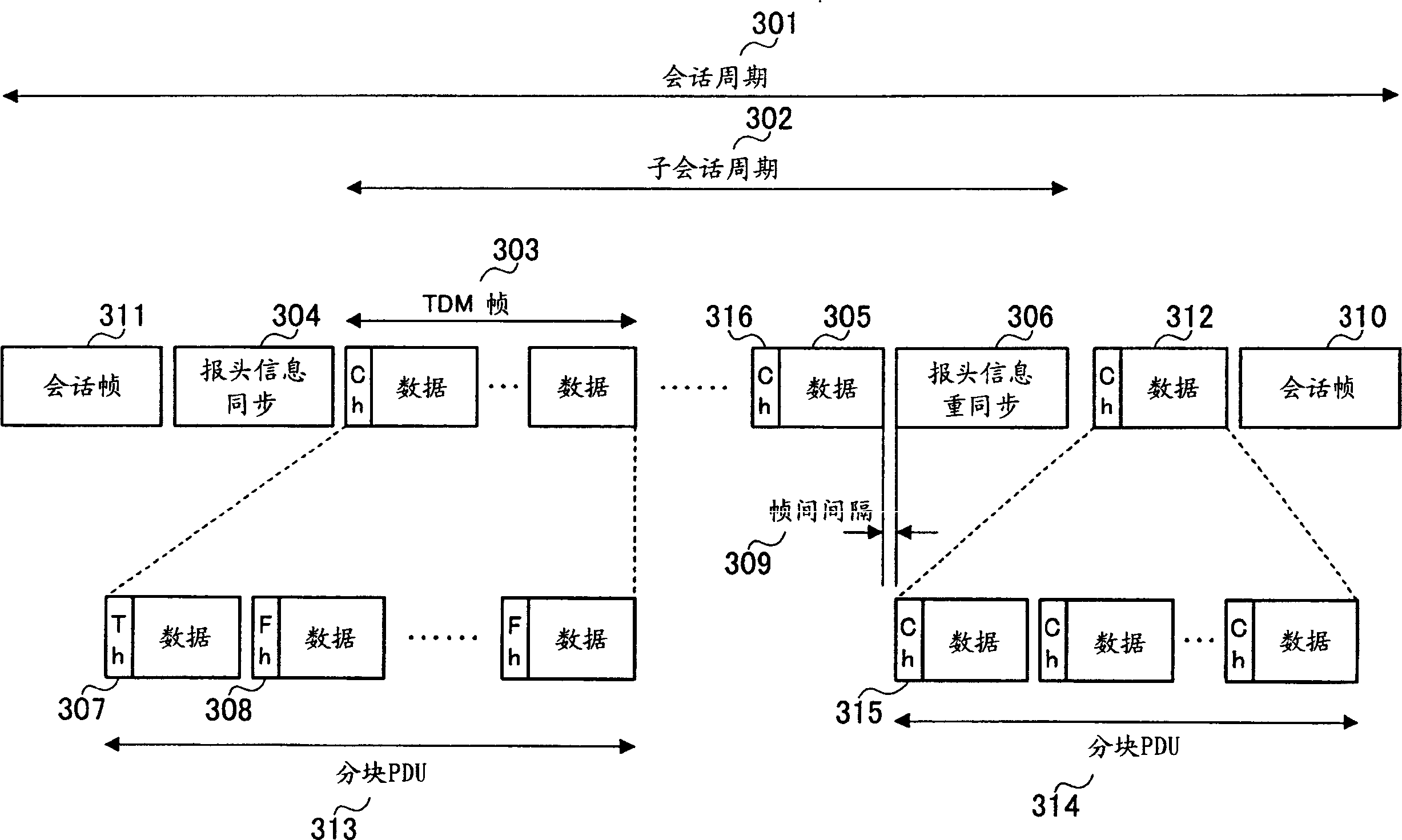 Header compression/decompression device and header compression/decompression method