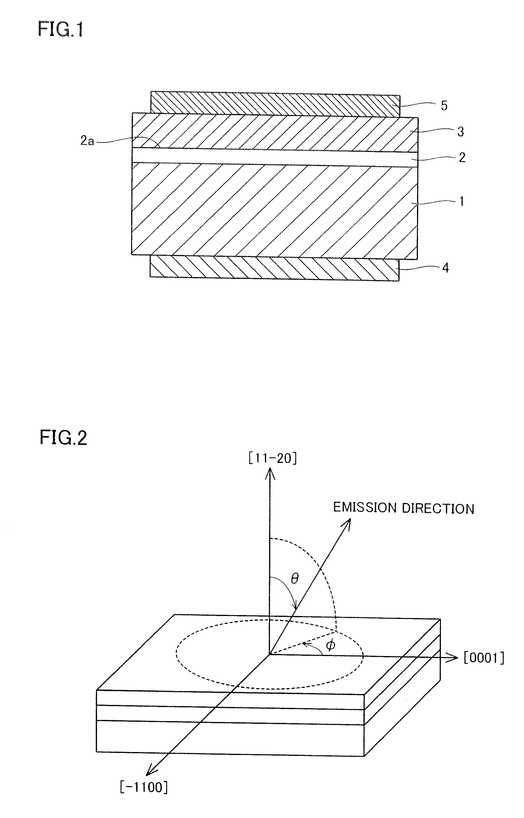 Light-emitting diode apparatus