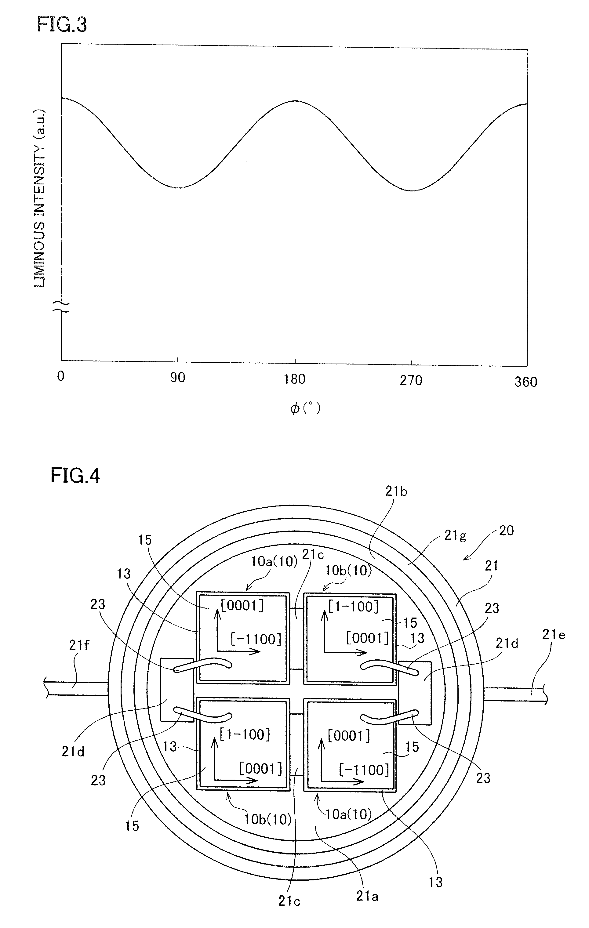 Light-emitting diode apparatus