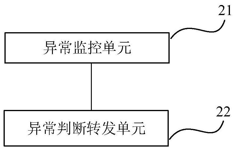 Method and system for coping with live broadcast flow burst