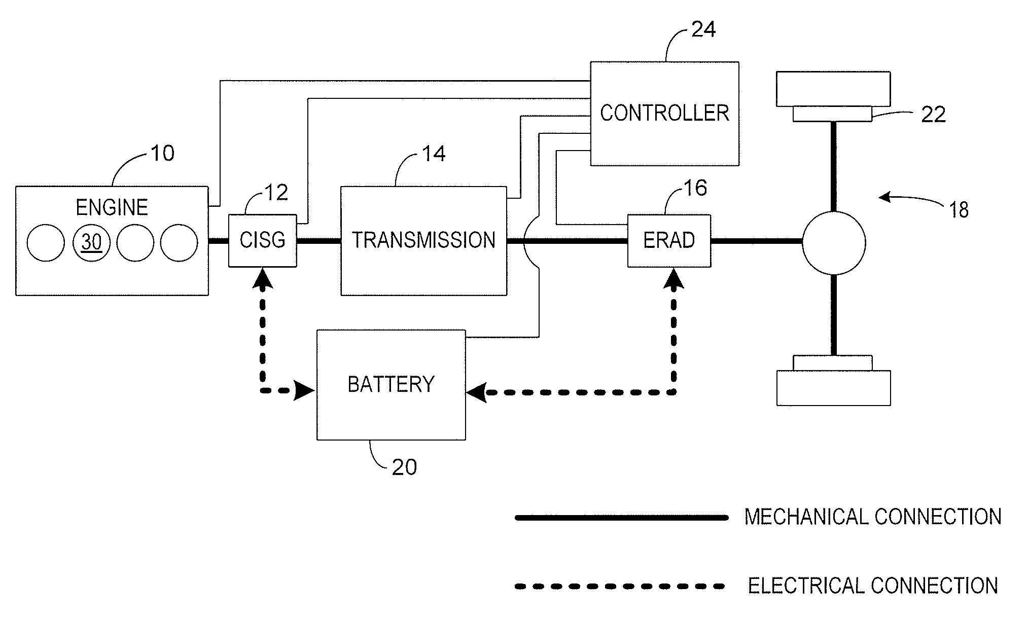 System and Method of Extending Regenerative Braking in a Hybrid Electric Vehicle