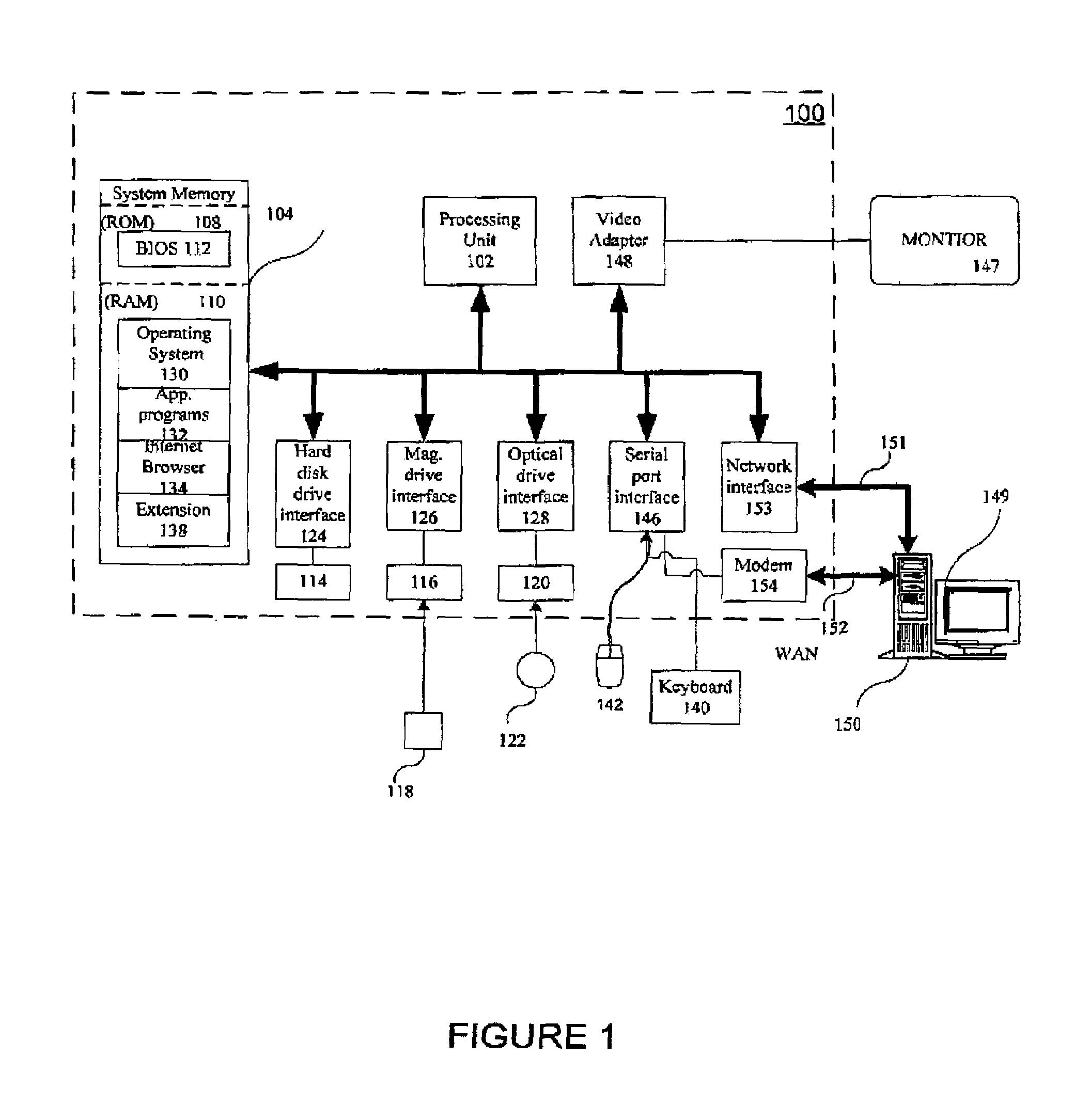 Method and system for distributing video content over a network