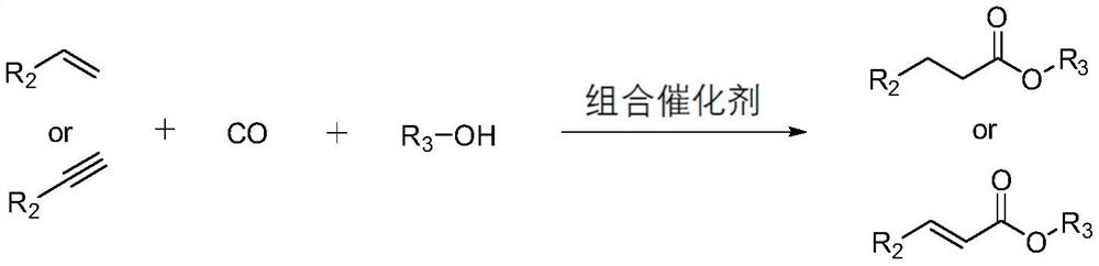 Method for preparing straight-chain carbonyl compound by catalyzing unsaturated hydrocarbon through polydentate phosphine ligand modified palladium combined catalyst