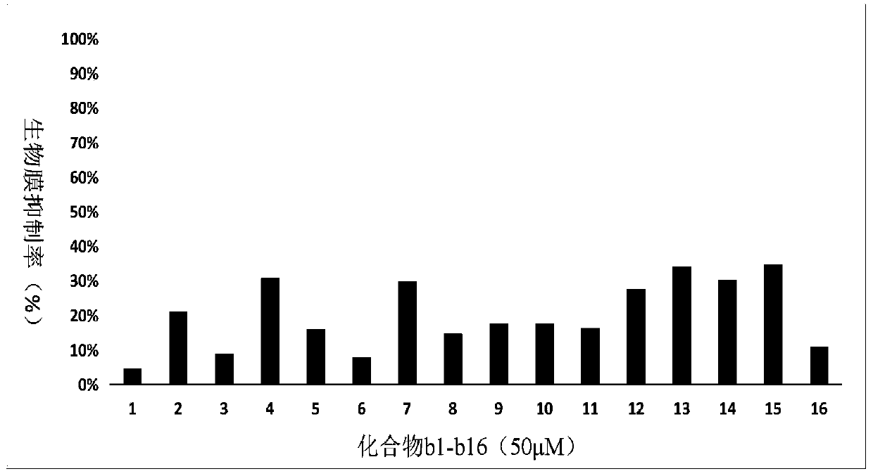 Compound containing cyclohydroxamic acid as well as preparation method and application of same