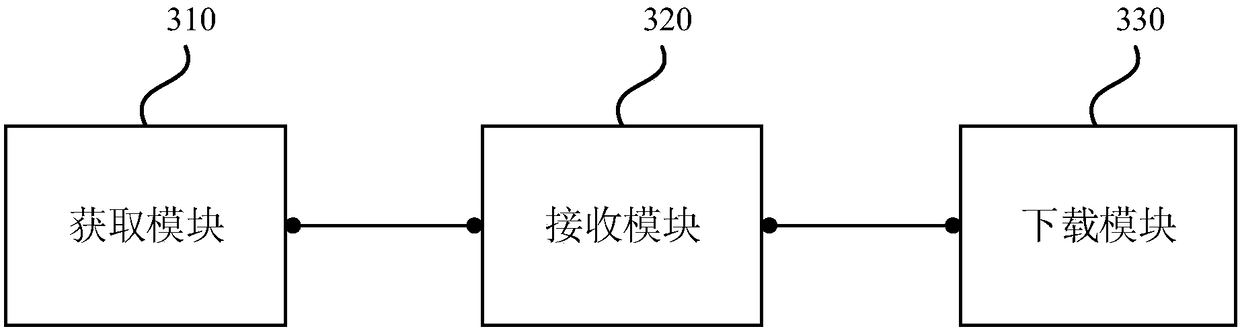 Data backup method and device, equipment and storage medium