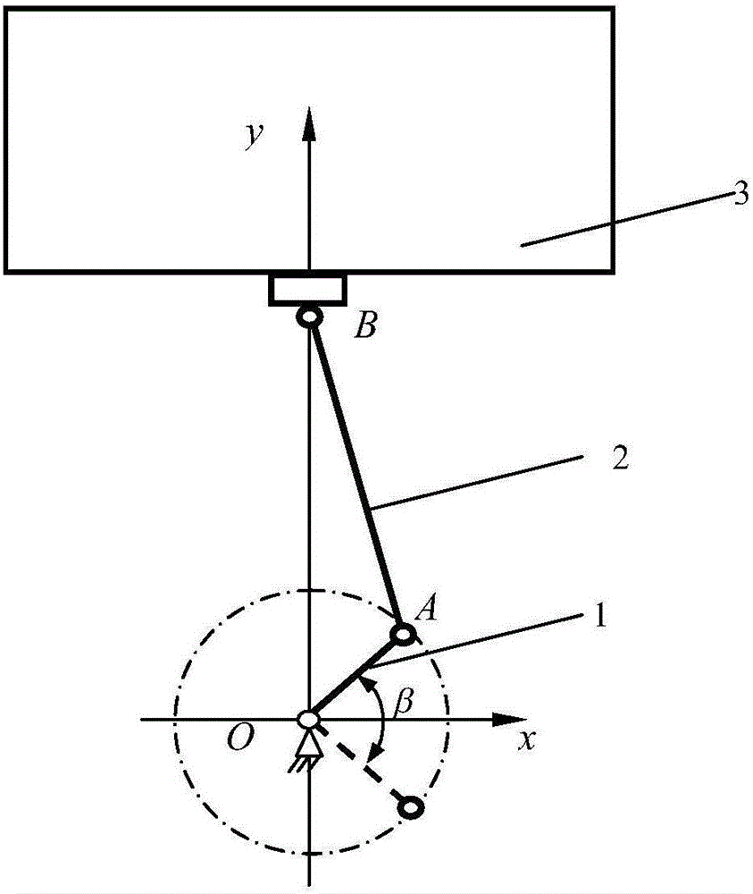 A Method for Exciting Non-sinusoidal Vibration of Continuous Casting Mold by Swinging Eccentric Shaft