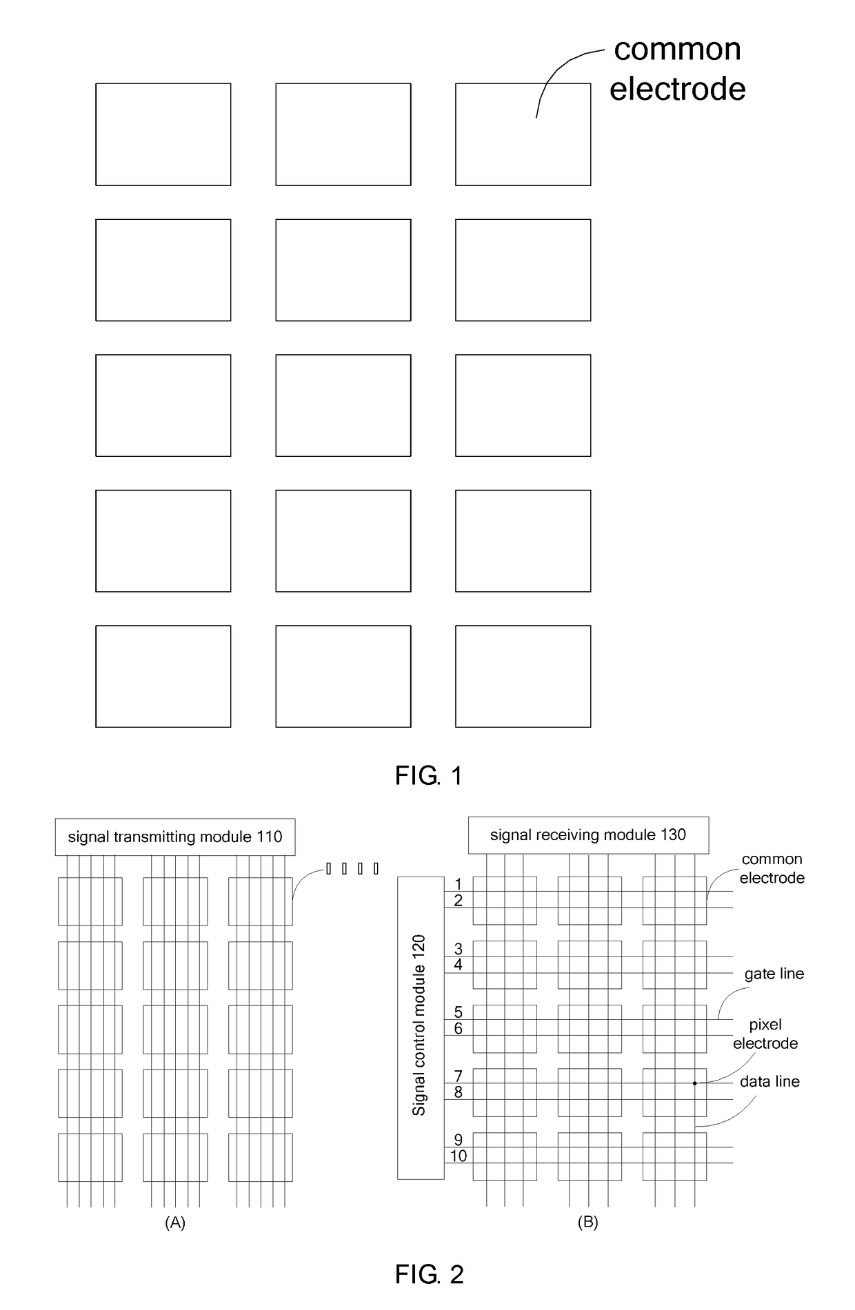 Detection device of capacitive screen