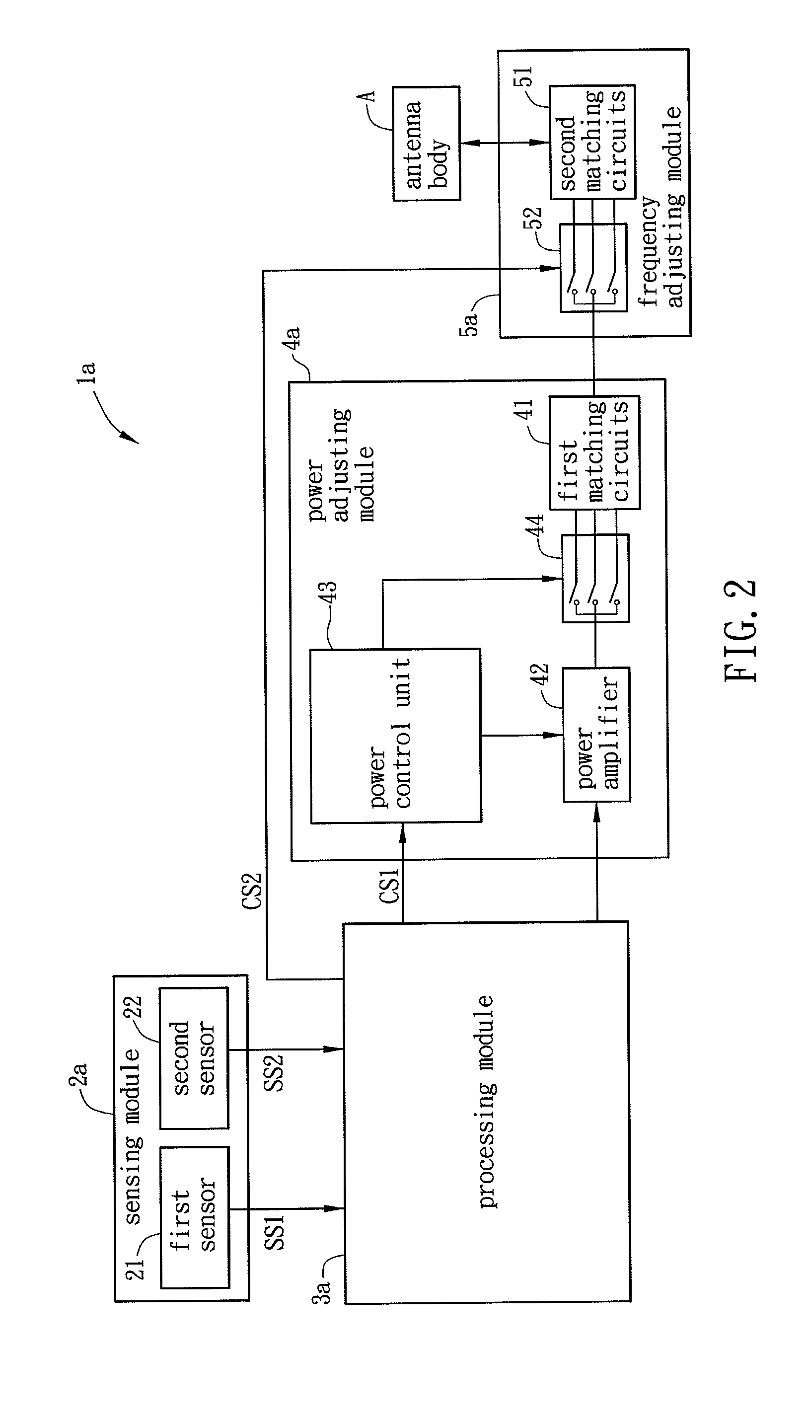 Antenna matching circuit control device