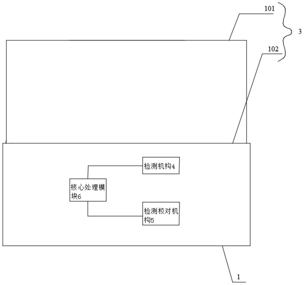 Slip terminal and calibration method for slip terminal displacement detection