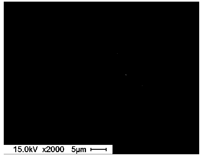 Sample preparation method for detecting particle size of blast furnace slag particles