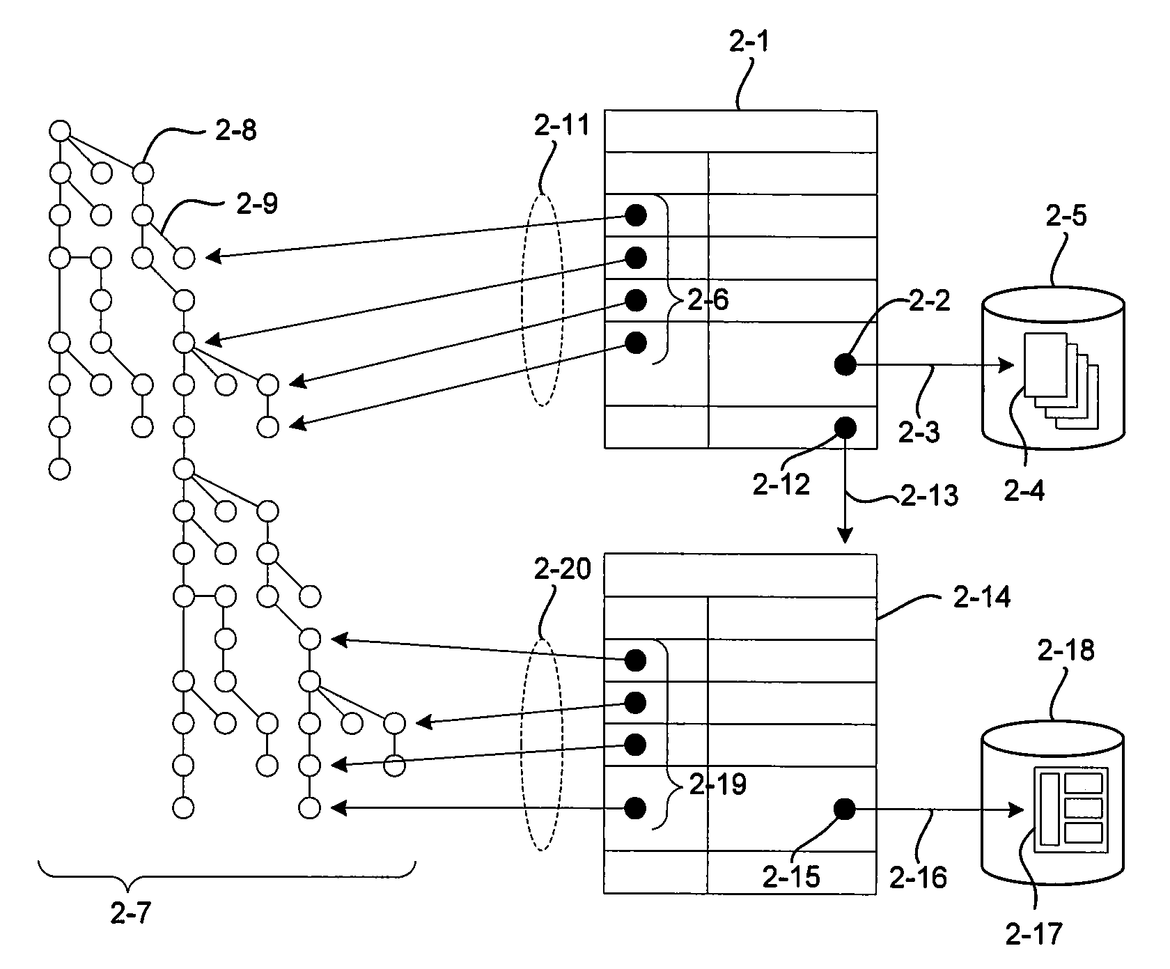 Methods and systems for semantically managing offers and requests over a network