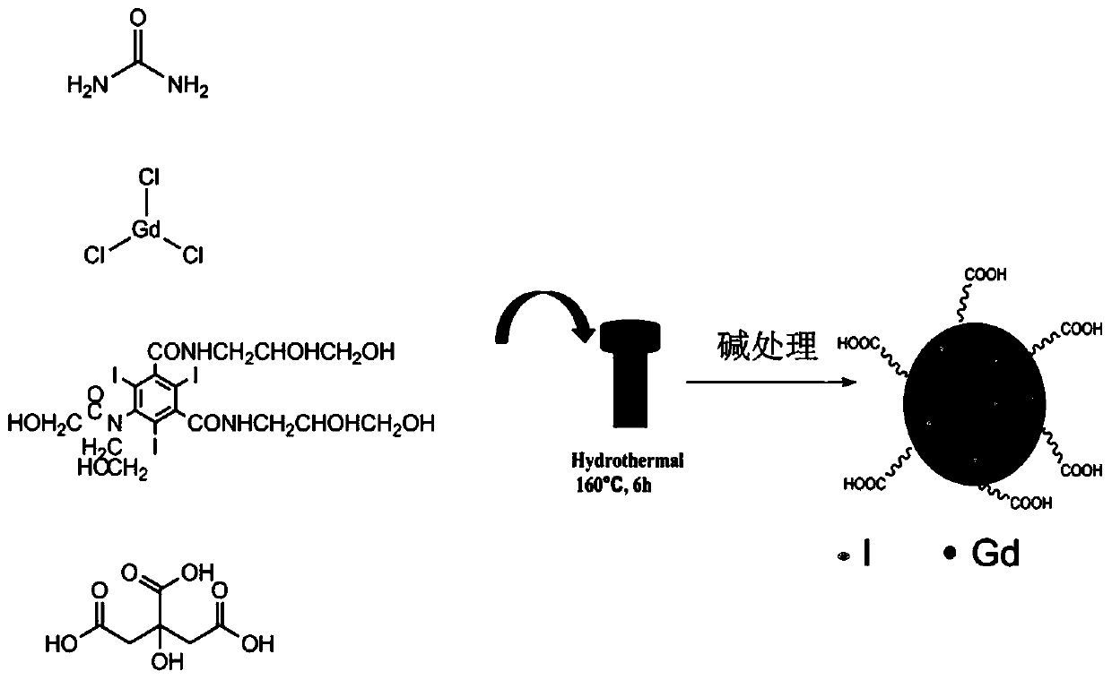 Fluorescence/magnetic resonance/electron computed tomography three-mode imaging nano contrast agent and preparation method thereo