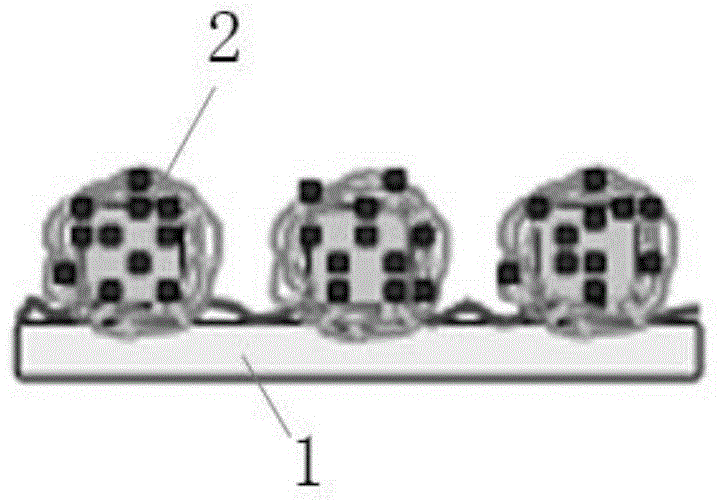 Intelligent antibacterial nano-hydrogel bone fracture plate with topological structure and manufacturing method thereof