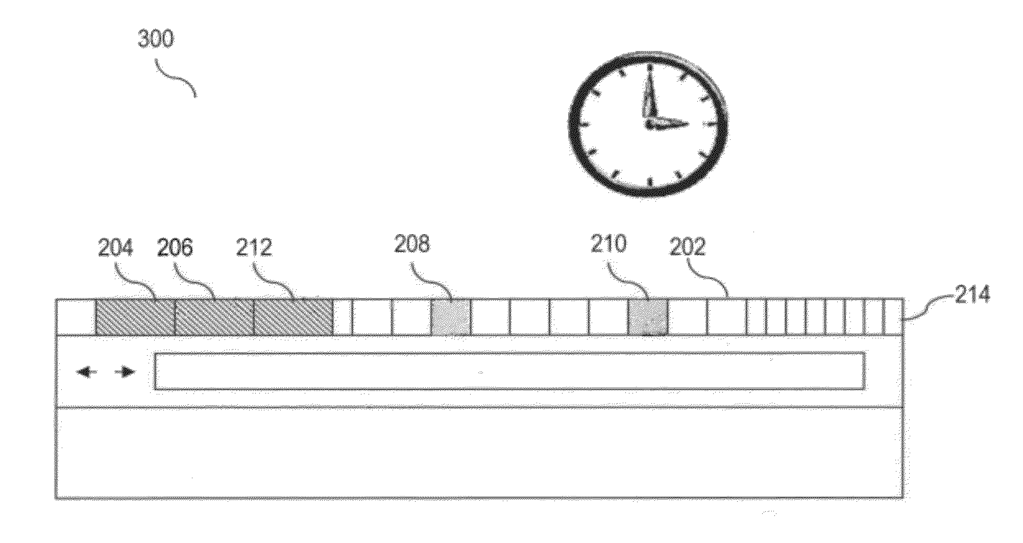 Temporal Task-Based Tab Management