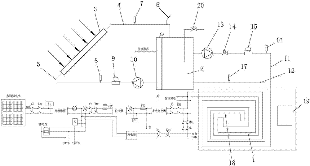 Floor radiant heating system based on energy substitution technology and working method and heat calculation method thereof