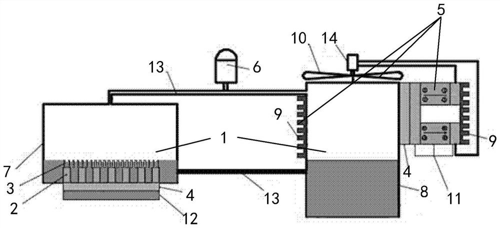 Electronic device cooling device