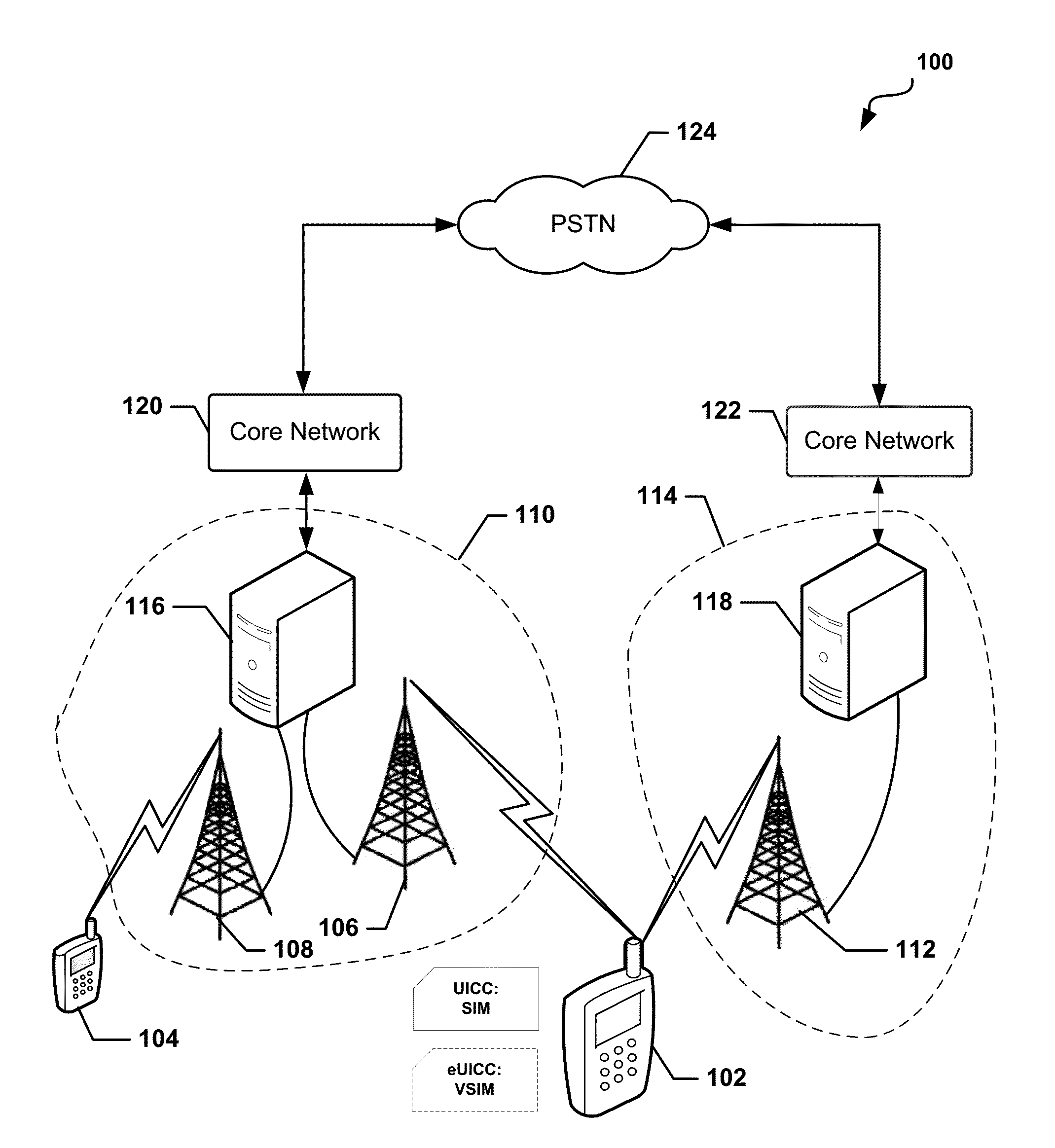 System and Methods for Dynamic SIM Provisioning on a Dual-SIM Wireless Communication Device