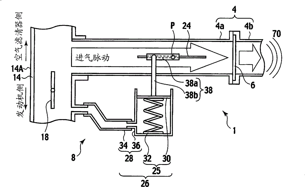 Intake air noise adjuster