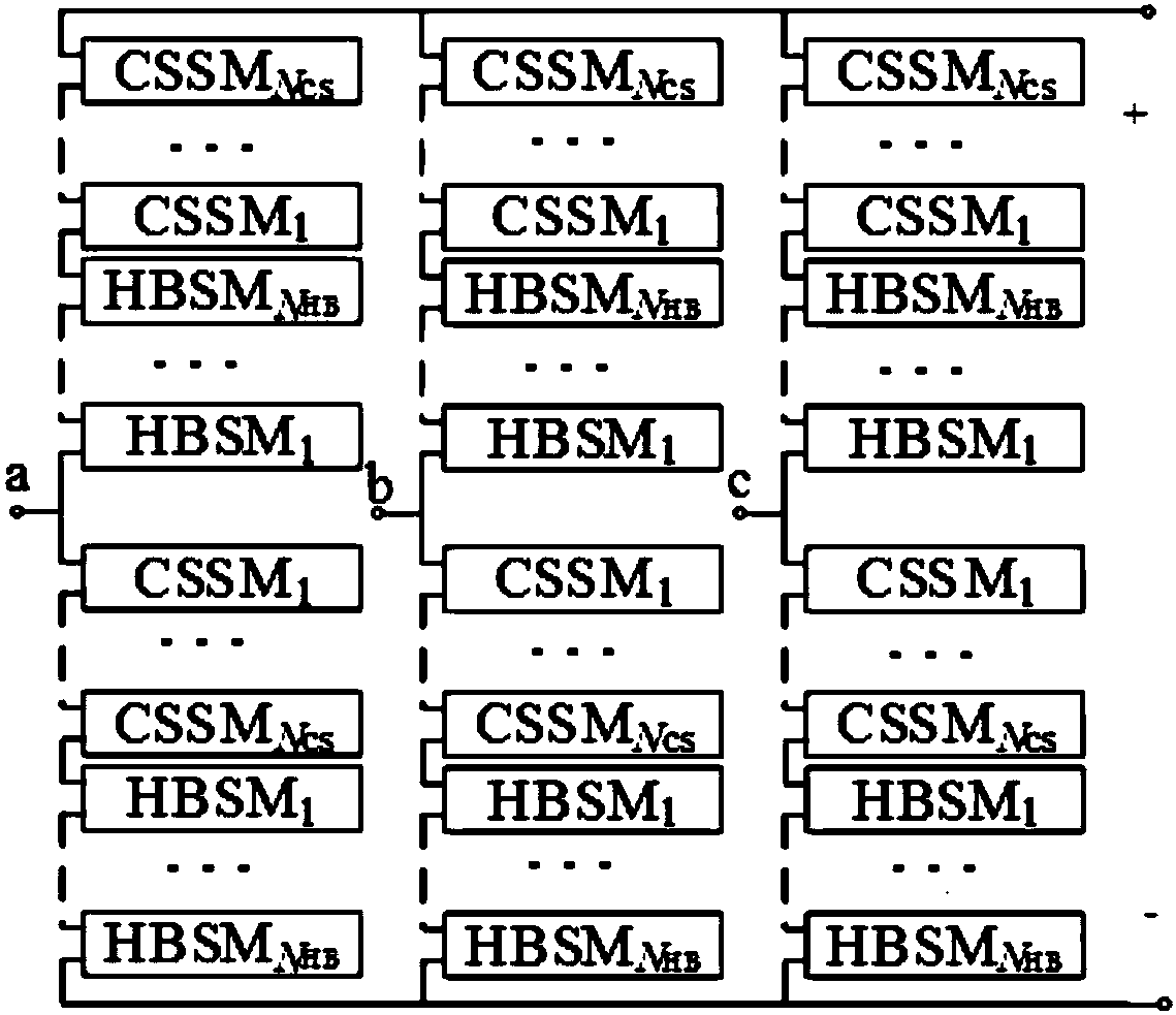 Multi-time scale heat damage-based improved hybrid MMC operation reliability assessment model and method