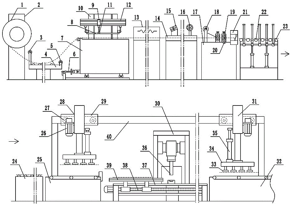 Printing and punching production line for solar water tank shells