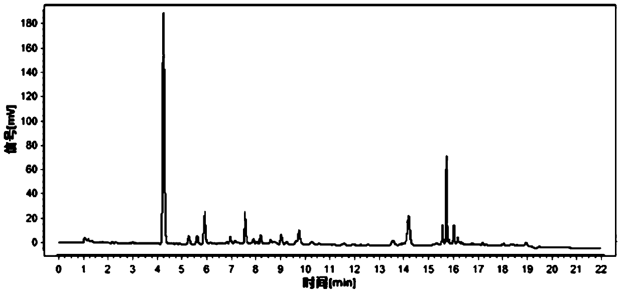 Extraction method of medicinal components of Chinese magnoliavine fruits, formula granules of medicinal components of Chinese magnoliavine fruits and preparation method of formula granules