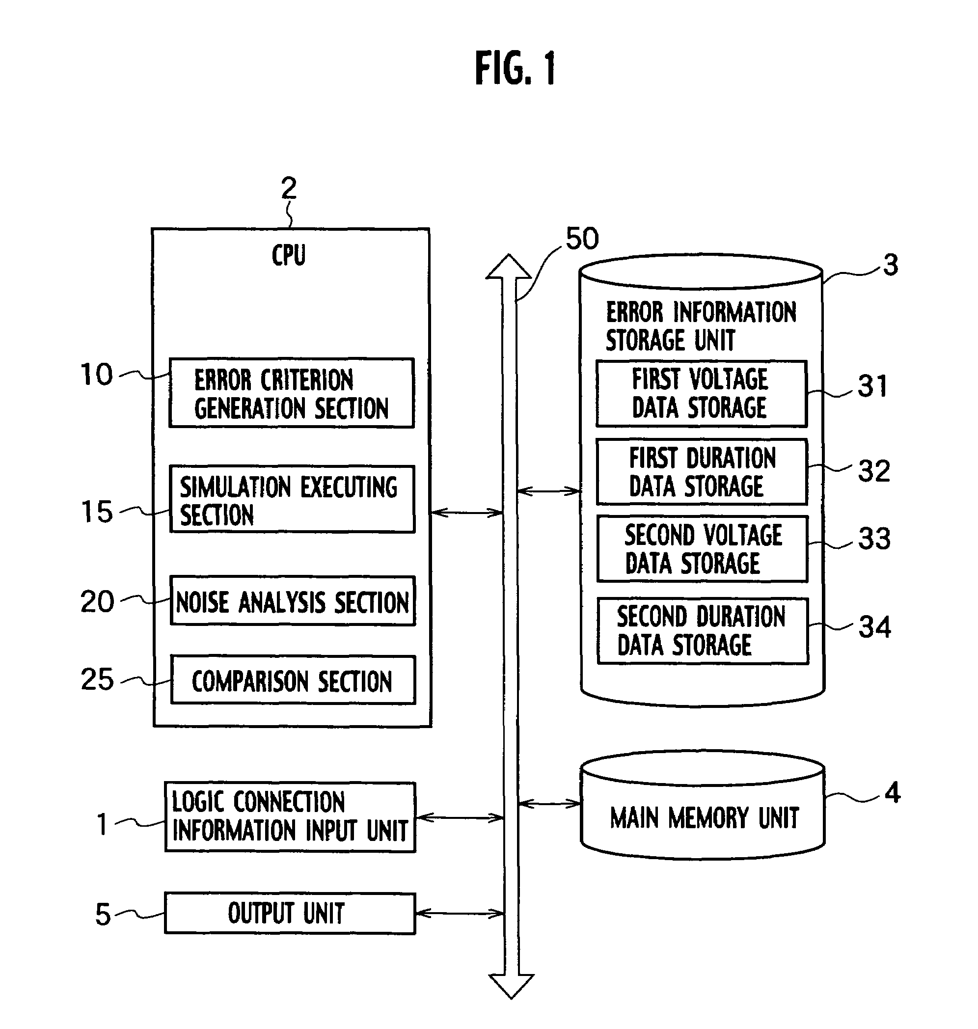 System and method for analyzing noise