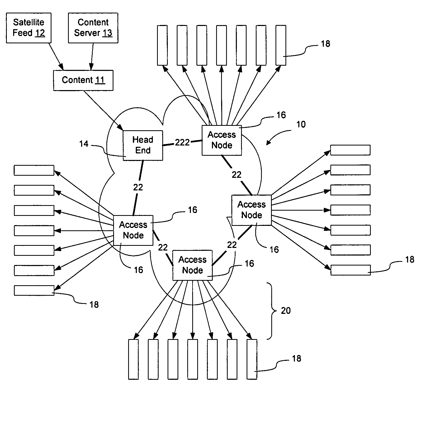 Method and apparatus for providing integrated symmetric and asymmetric network capacity on an optical network