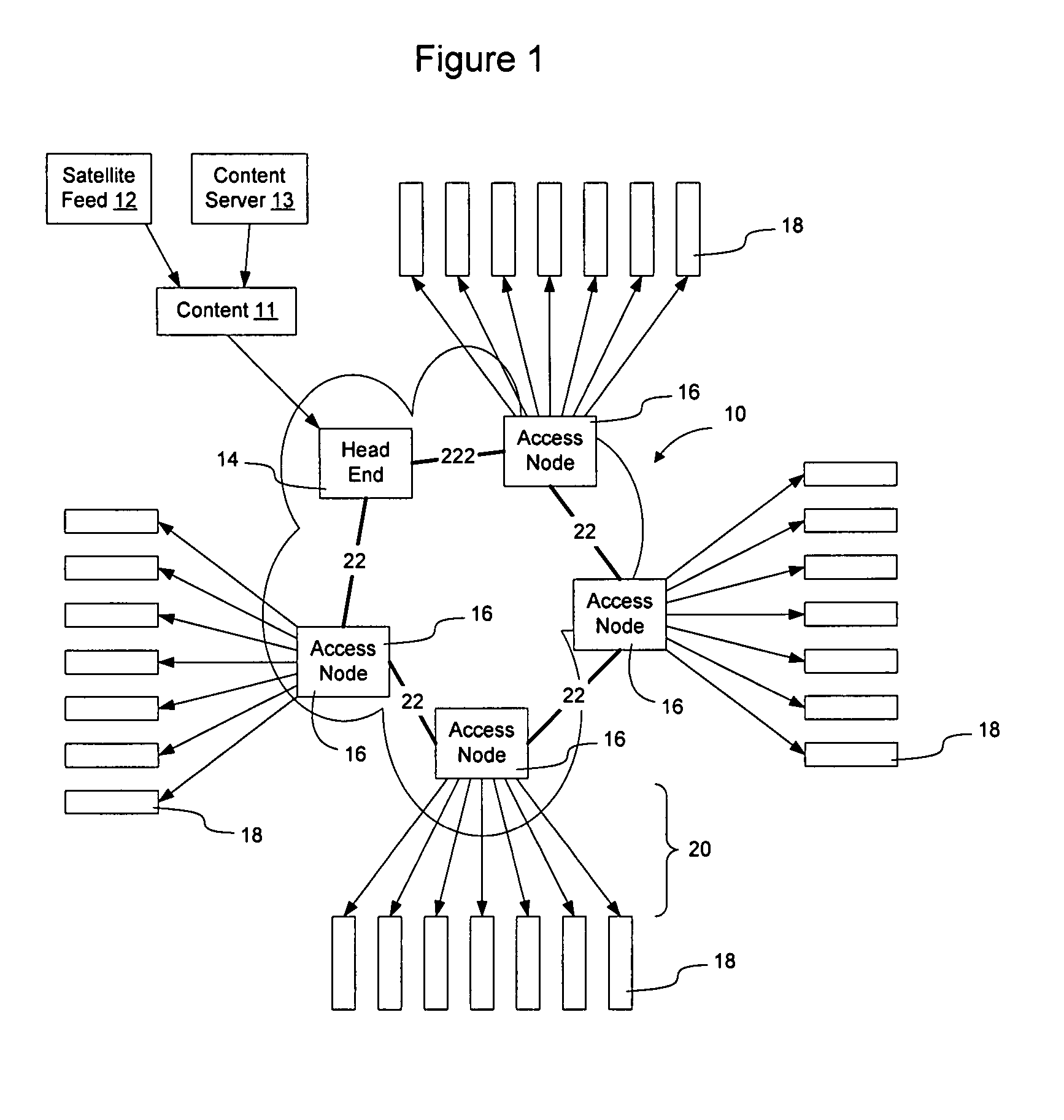 Method and apparatus for providing integrated symmetric and asymmetric network capacity on an optical network