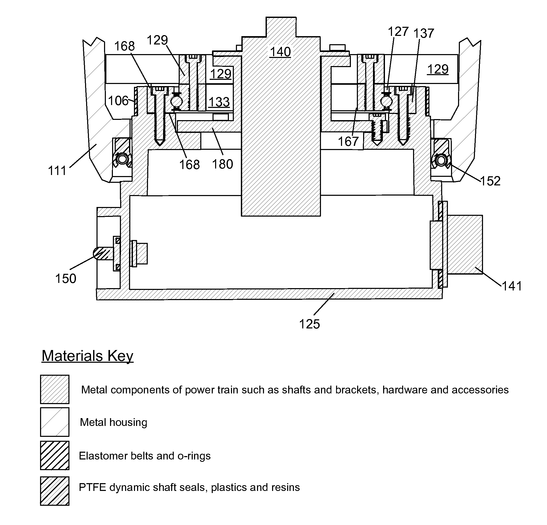 Positioning device