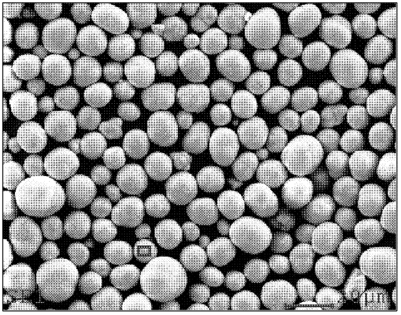 Preparation method of lithium-ion battery cathode material coated aluminum