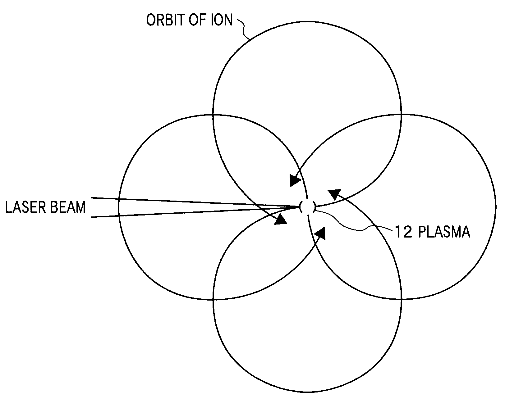 Light source device and exposure equipment using the same