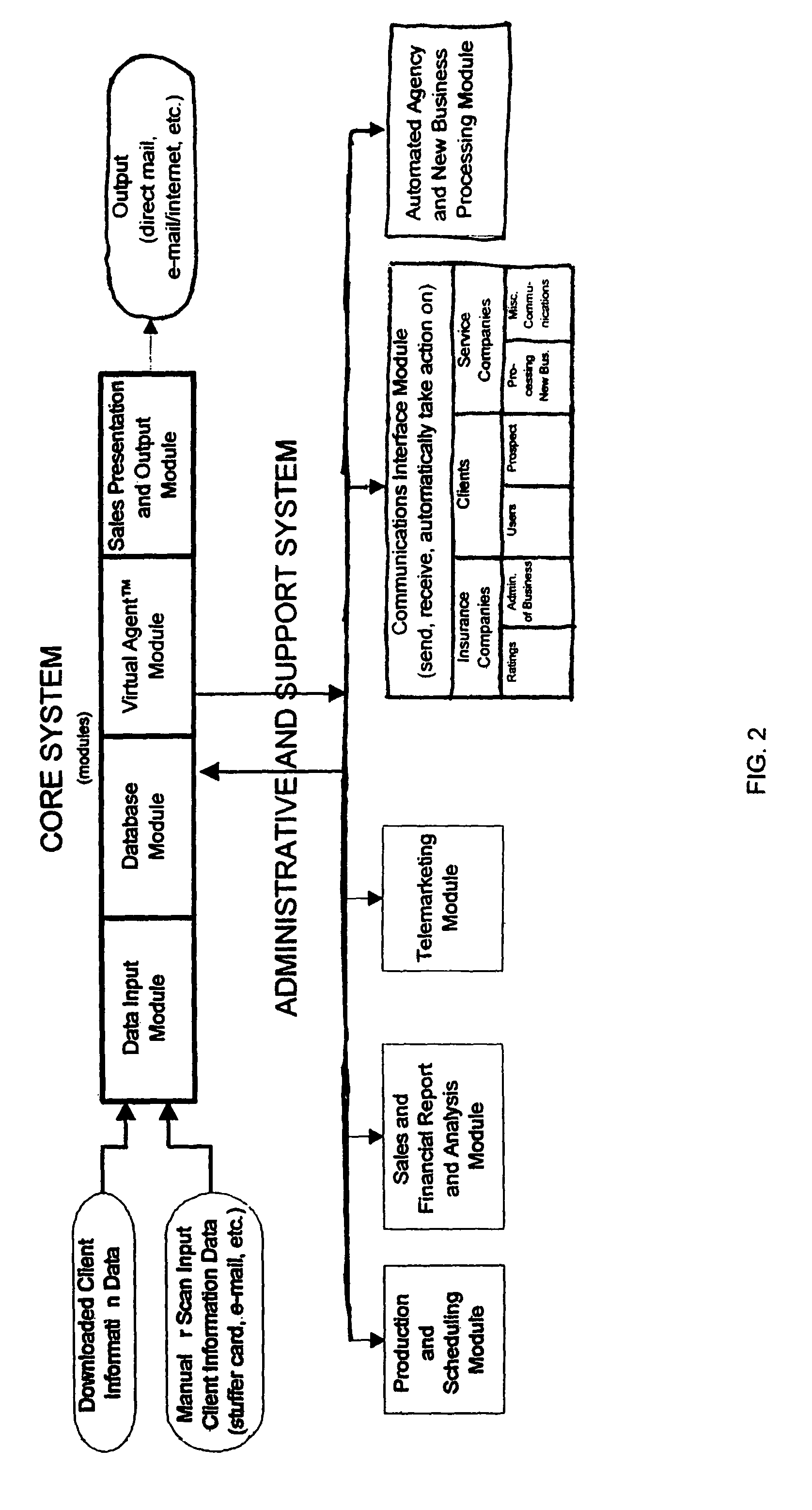 System, method, and computer program product for selecting and presenting financial products and services