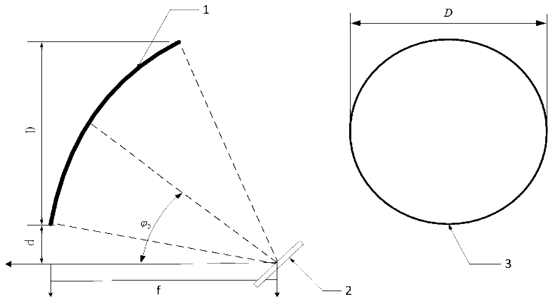 Method for designing partial-feed paraboloid multi-beam antenna feed array