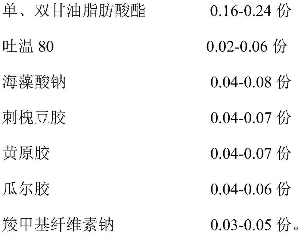 A kind of composite frozen drink and preparation method thereof