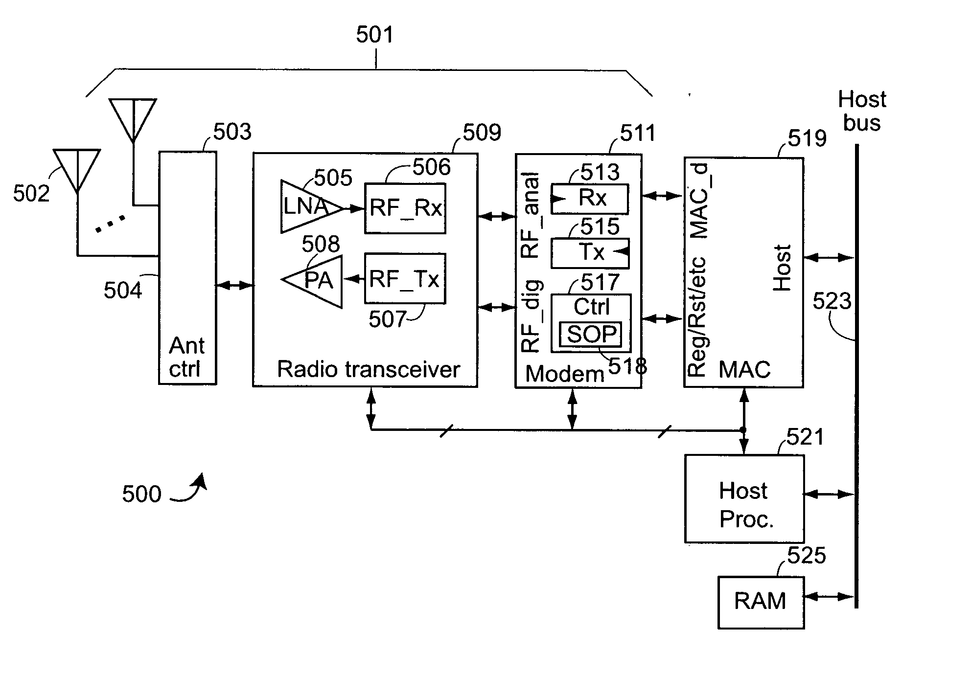 Method and apparatus for cell identification in wireless data networks