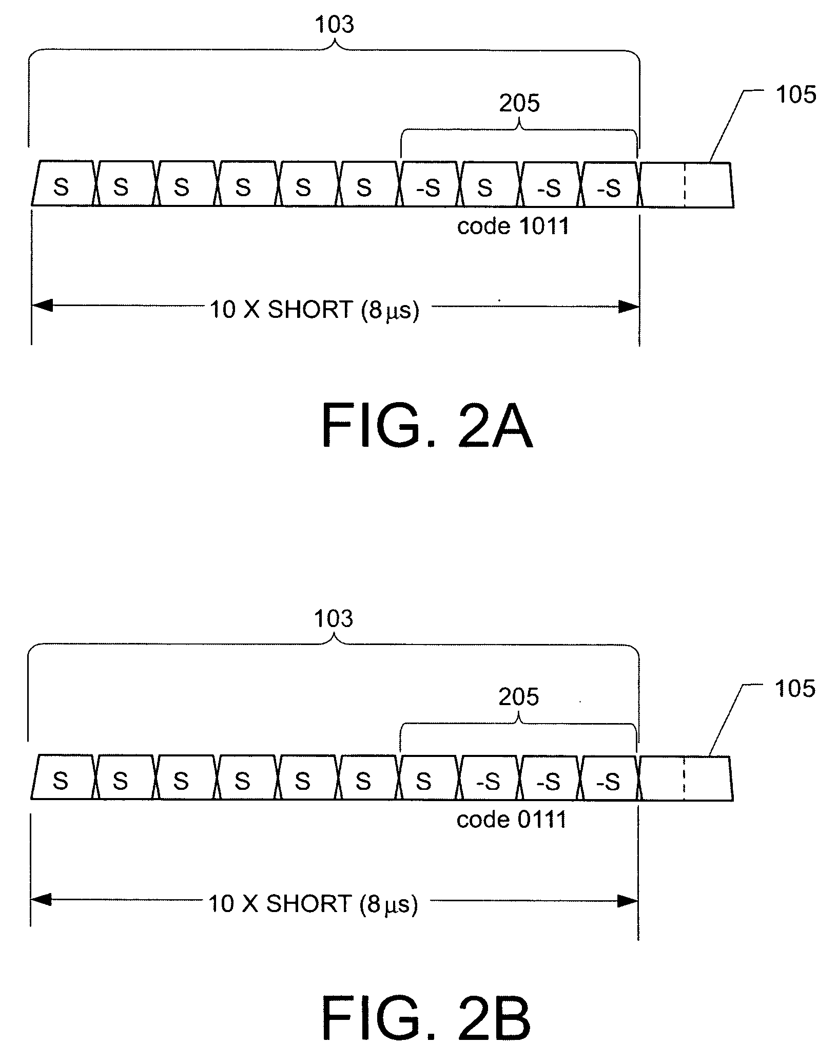 Method and apparatus for cell identification in wireless data networks