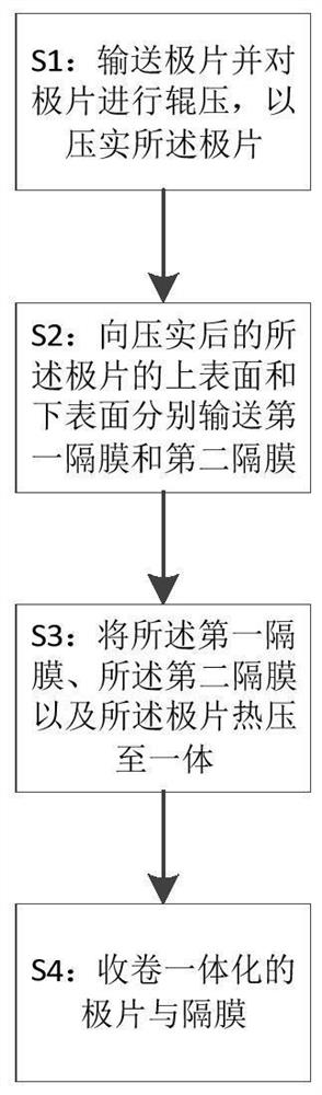 Hot press molding method and hot press molding device for pole piece