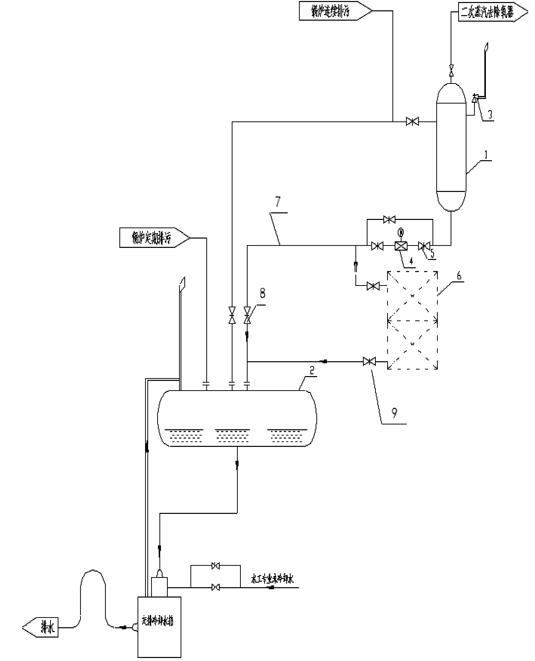 Continuous-blowdown drainage heat recovery system of boiler