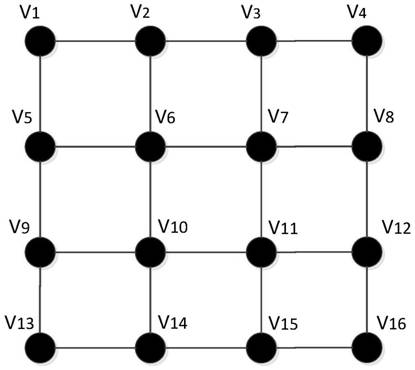 A Calculation Method for k-Short Paths