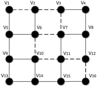 A Calculation Method for k-Short Paths