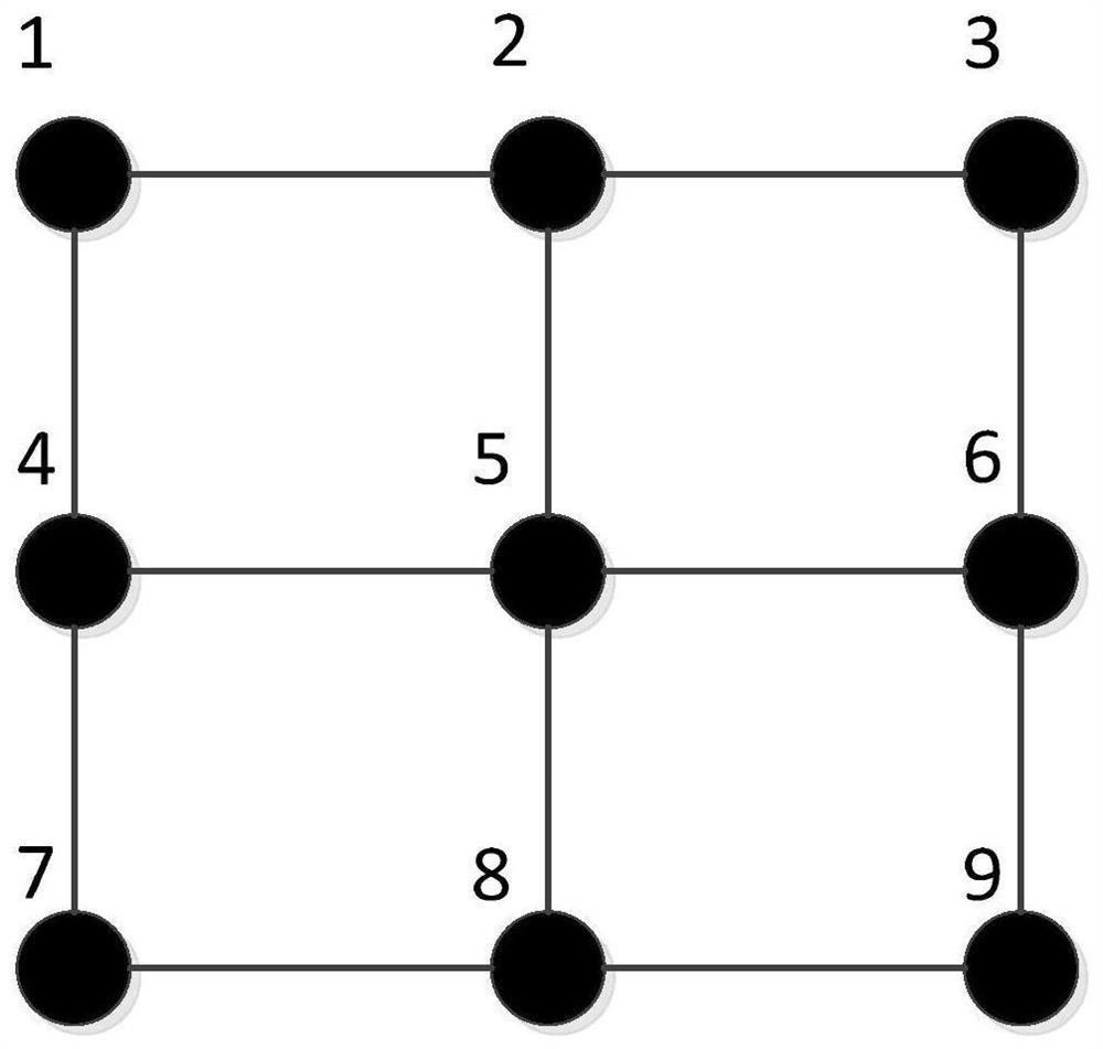 A Calculation Method for k-Short Paths