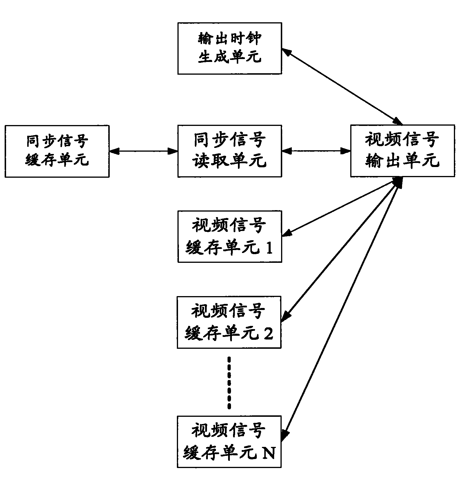 LCD control system