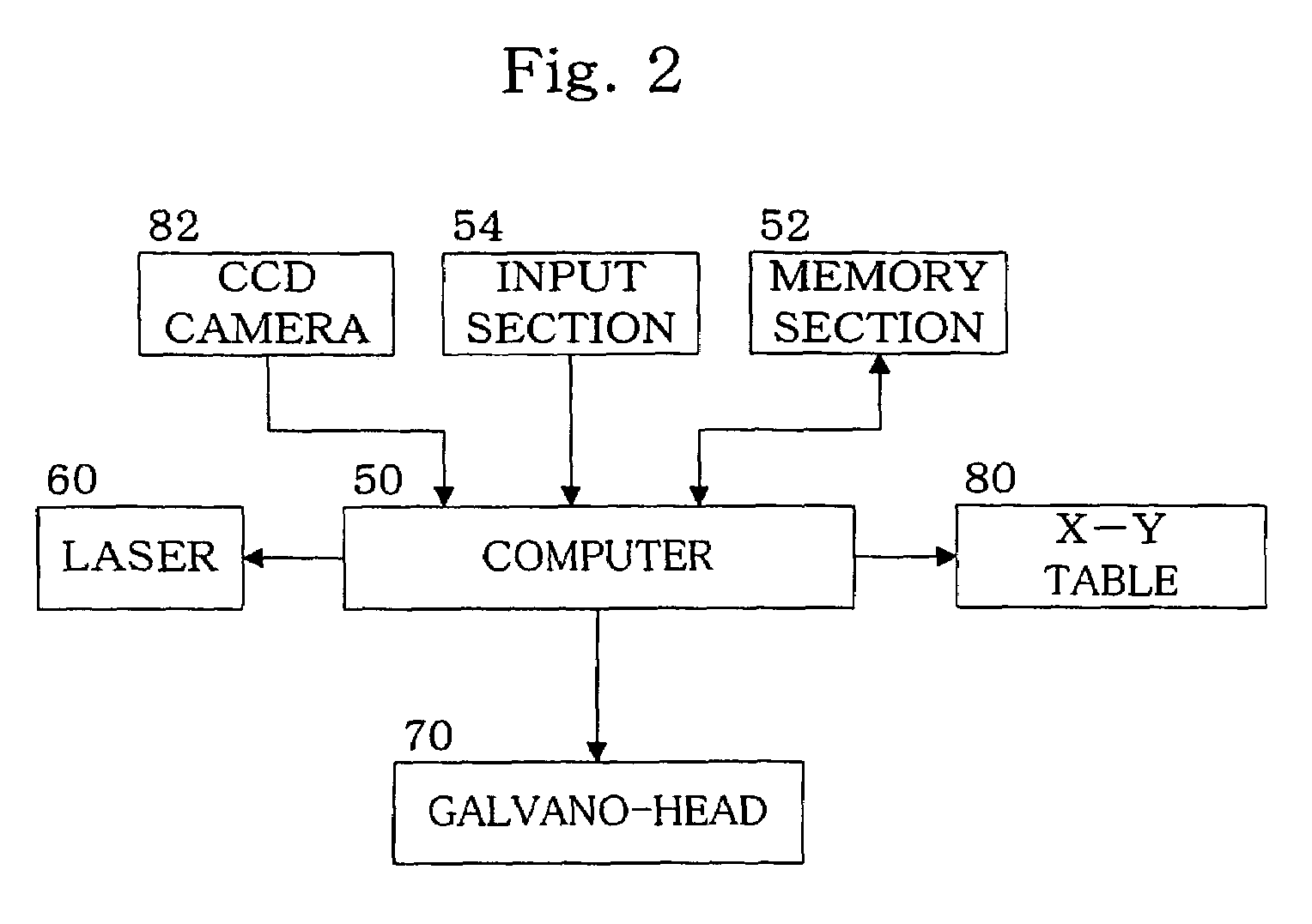 Process for producing a multi-layer printed wiring board