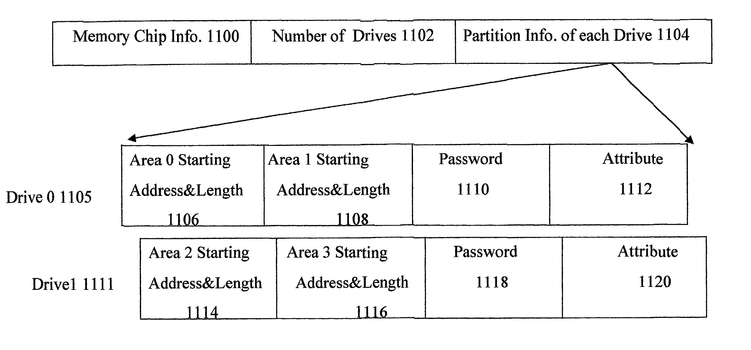 Method for partitioning memory mass storage device